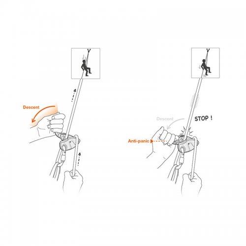 Assureur Escalade Petzl Grigri - montisport.fr