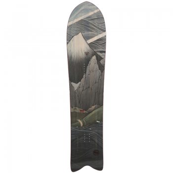 Snowboard Test Rossignol...