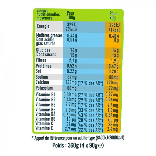 Gourde de Fruits Mixés Vitaminés Pomme Fraise Cassis 90g - montisport.fr